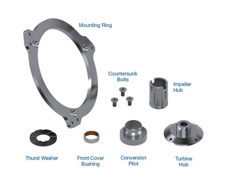 RTS RTS-TCR14-KIT Converter Mounting Ring Kit 10in. 30spl GM TH350 TH400 Powerglide & Trimatic with Turbo Spline Dual Bolt Circle 10.75" & 11.50" Each