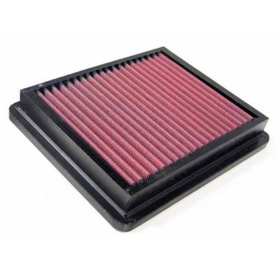 K&N Filters KN33-2740 Replacement Air Filter Mitsubishi Pajero Mini Not@Aus