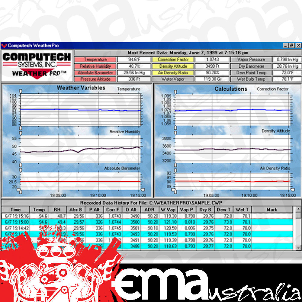 Computech Systems COMP-1001 Raceair Pc Download Kit