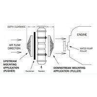 Davies Craig DC1002 Universal Dual Fan Mounting Kit (12V)