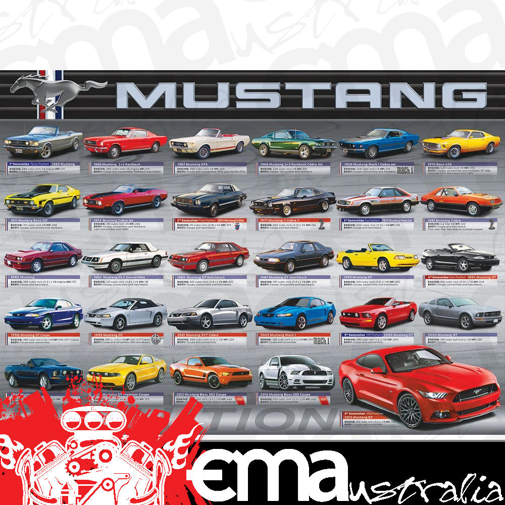 Engine Master Australia EUR-6000-0684 Ford Mustang Evolution 1000 Piece Jigsaw Puzzle 26.5" X 19.25"