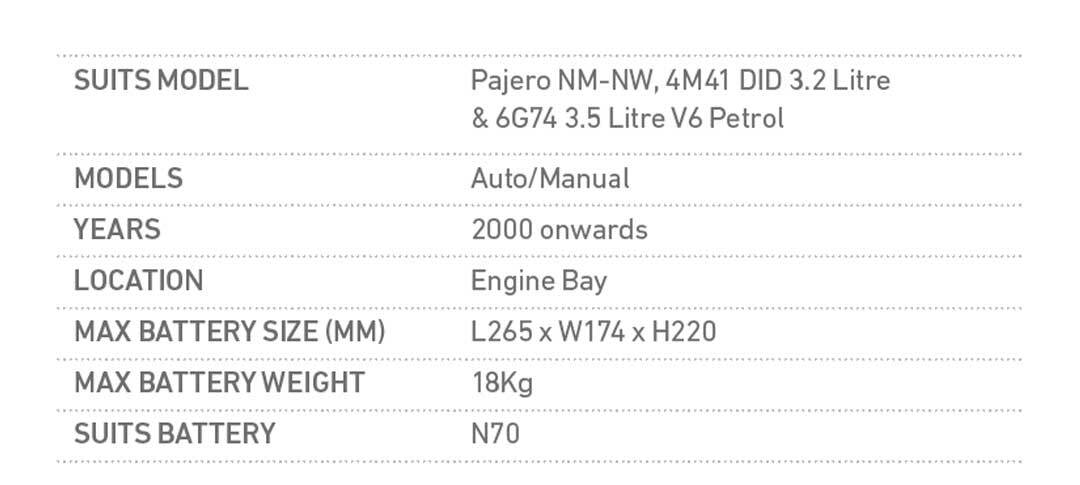 Projecta PJHDBT200 Heavy-Duty Dual Battery Tray suits Mitsubishi Pajero