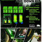 Lock & Load Transport LL-RW15 Lock & Load Rw15 Tie Down Straps & Wheel Chock Kit