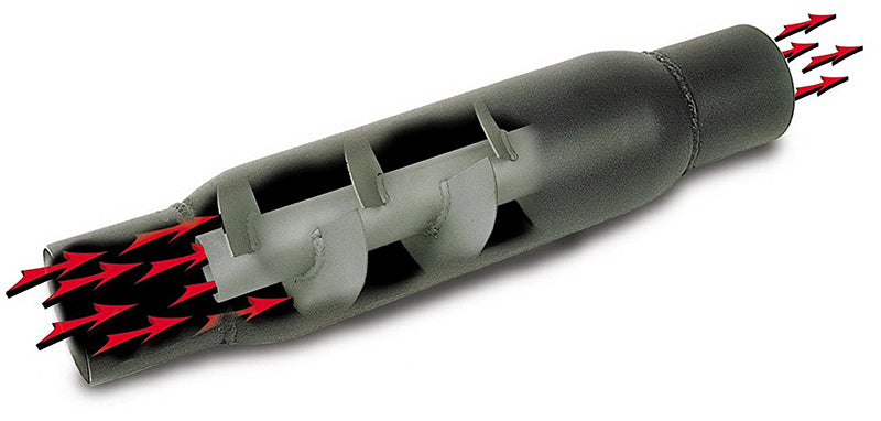 Moroso MO94052 Spiral Flow Racing Muffler 4" O.D X 12" Long 3-1/2" Inlet/Outlet