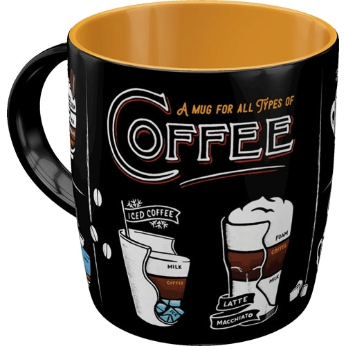 Nostalgic-Art 5143062 Mug All Types of Coffee