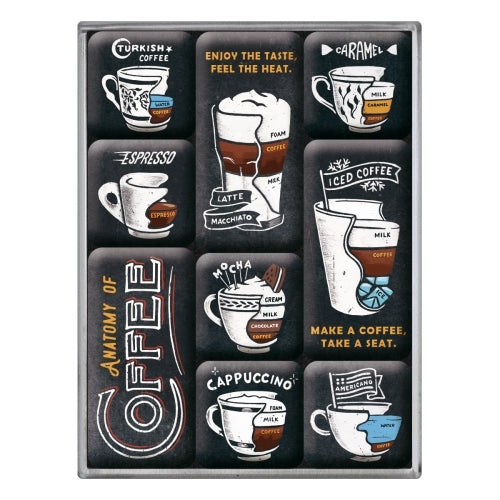 Nostalgic-Art 5183112 Magnet Set Anatomy of Coffee