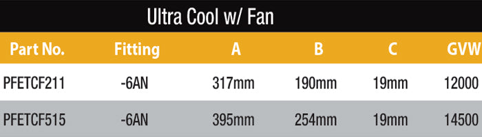 Proflow PFETCF515 Transmission Cooler & Fan Kit Natural 10 in x 15.50 in Tube & Fin 10" Fan 350CFM AN6 Inlet Outlet