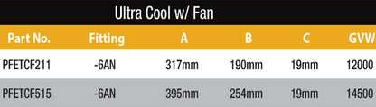 Proflow PFETCF515 Transmission Cooler & Fan Kit Natural 10 in x 15.50 in Tube & Fin 10" Fan 350CFM AN6 Inlet Outlet