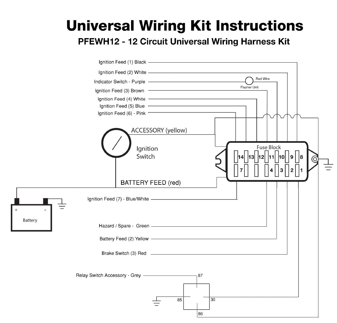 Proflow PFEWH12 Wiring Harness 12-Circuit Dash Ignition Fuse Block Spade Fuse Universal Kit