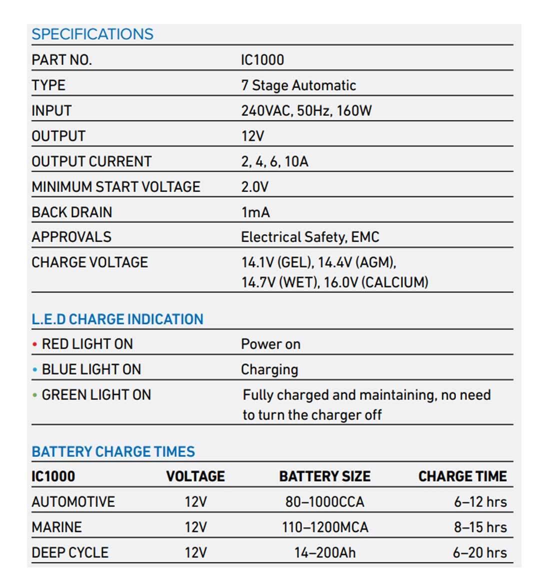 Projecta PJIC1000 12V Automatic 10 Amp 7 Stage Battery Charger