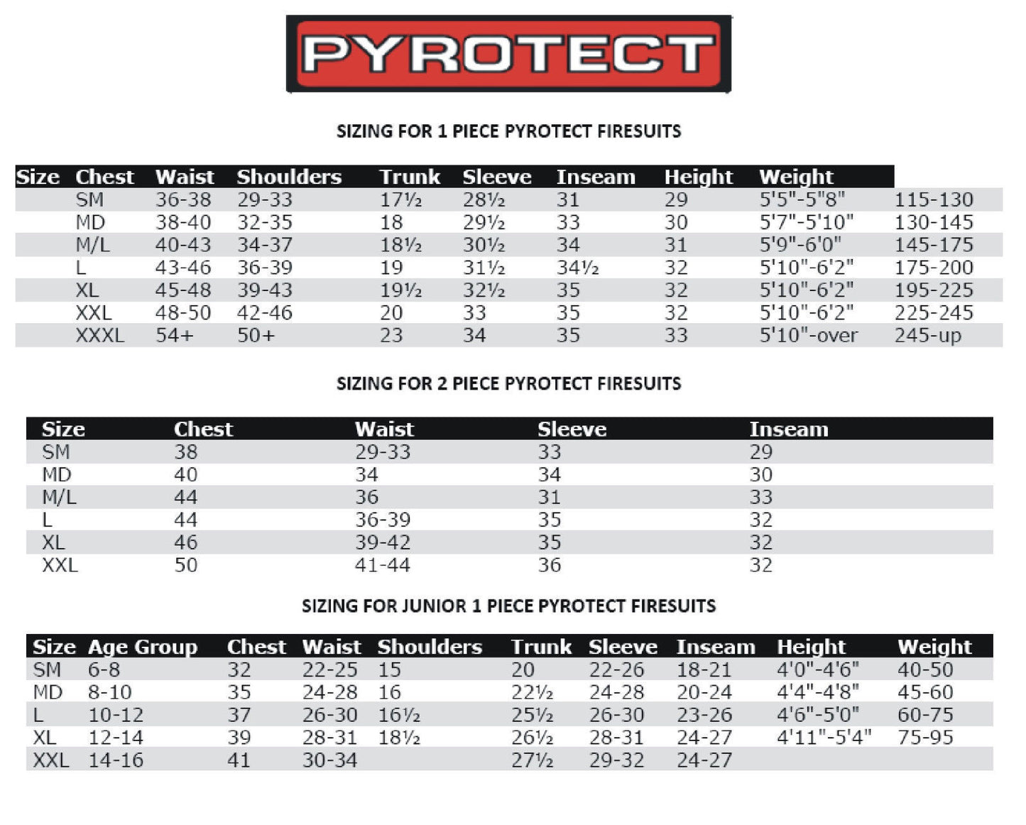 Pyrotect PYJJDx1401 Junior Dx1 Black 1-Piece Racing suit Small 6-8 Sf-1 Single