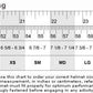 RCI RCI3035W Full Face Helmet x-Large 7-3/4" White Snell M2010 Rated
