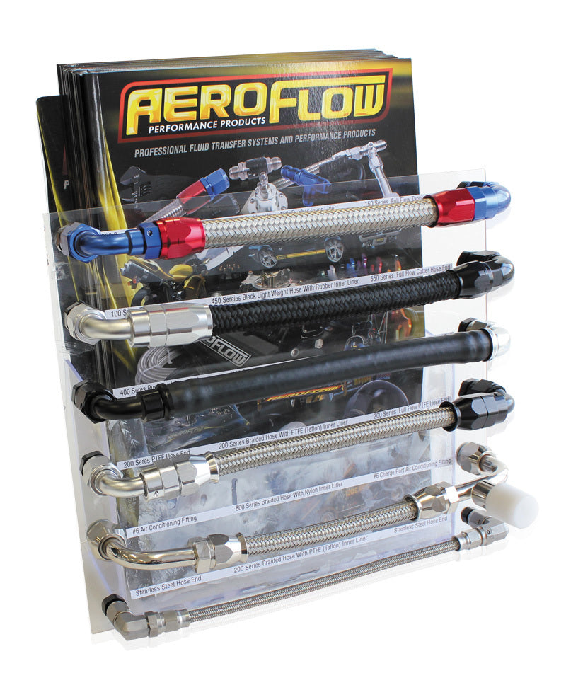 Aeroflow AF99-2005 Aeroflow Counter Display