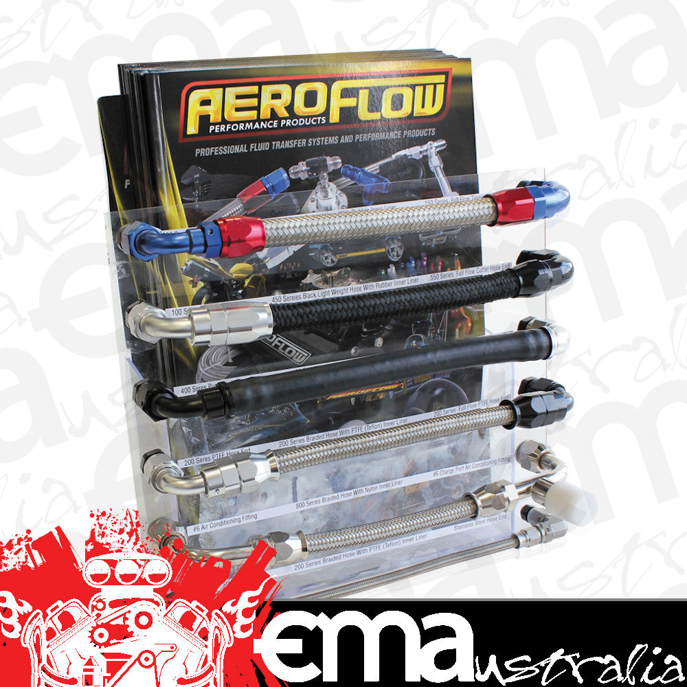 Aeroflow AF99-2005 Aeroflow Counter Display