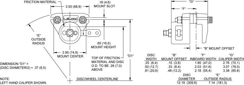 WILWOOD UNIVERSAL SINGLE PISTON FLOATING MECHANICAL BRAKE CALIPER RH WIL120-2373
