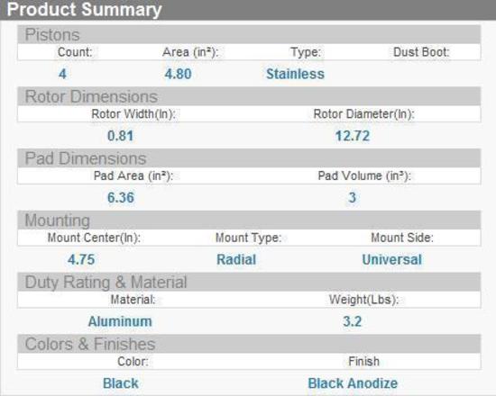 Wilwood 120-6454 Billet NDL Radial Mount 4 Spot Caliper 12.72" x .81" Rotor 1.75" Bore Size