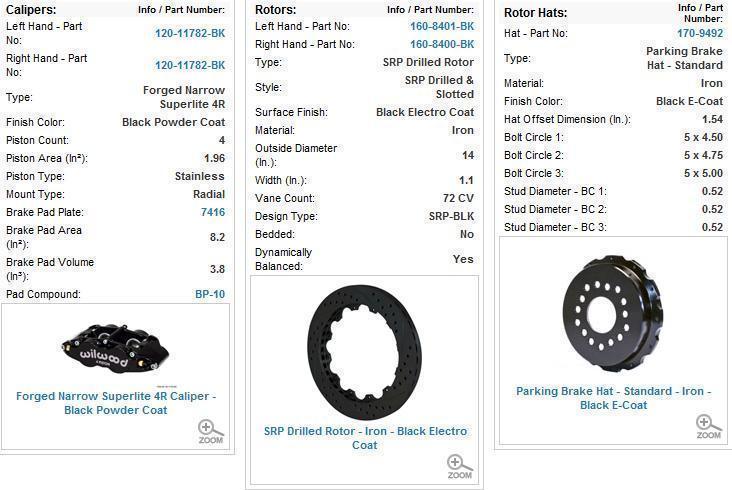 WILWOOD NARROW SUPERLITE 4R BIG BRAKE REAR PARK BRAKE KIT Ford 9" WB140-10012-D