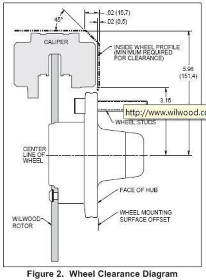 Wilwood 140-1016-D Holden HQ & Chevy Camaro Dynapro Single Front Brake Kit
