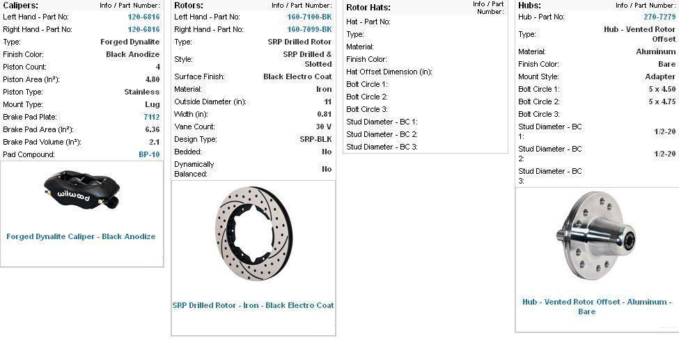 Wilwood 140-11013-D Dynalite Pro 4 Spot Front Brake Kit Black for Early Ford 1937-48