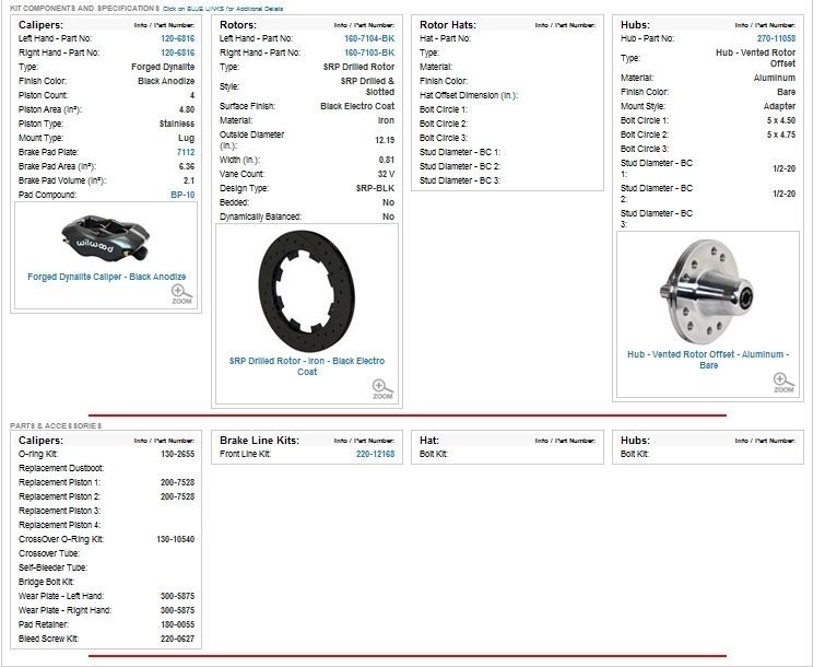 Wilwood 140-11072-D Dynalite Front Brake Kit for Ford Falcon XR-XD & Mustang 1965-69