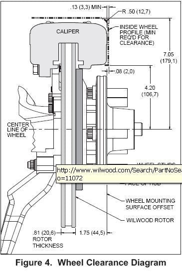 WILWOOD DYNALITE FRONT BRAKE KIT Ford FALCON XR-XD SOLID ROTOR WB140-11072