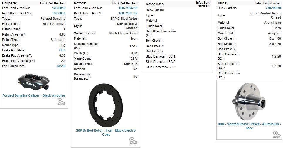 Wilwood 140-11074-D Dynalite Big Front Brake Kit Drilled Slotted for Ford Mustang 1970-73