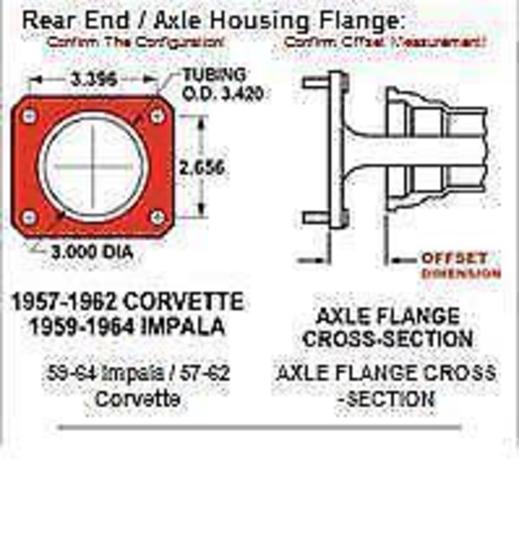 Wilwood 140-11827 Dynapro 4 Spot Rear Brake Kit for Chevy Impala 1959-64 & Corvette 1957-62