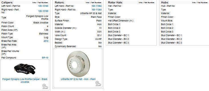 Wilwood 140-11827 Dynapro 4 Spot Rear Brake Kit for Chevy Impala 1959-64 & Corvette 1957-62