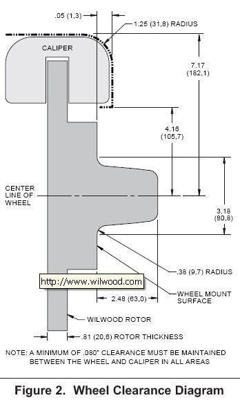 WILWOOD FORGED DYNALITE BIG FRONT BRAKE KIT DRILLED SLOTTED CHEV WB 140-12459-D