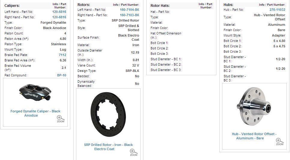 WILWOOD FORGED DYNALITE BIG FRONT BRAKE KIT DRILLED SLOTTED CHEV WB 140-12459-D