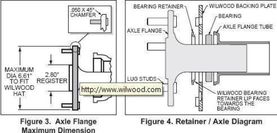 Wilwood 140-13205-D Dynalite 4 Spot Rear Brake Kit Dust Boot Calipers for Ford Small Bearing w/ 2.66" Offset