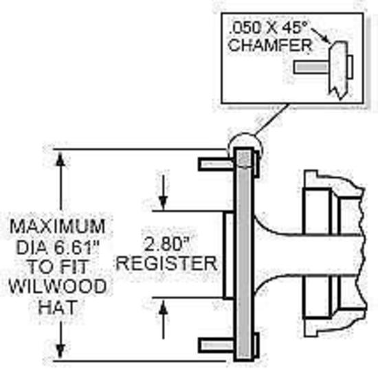 WILWOOD DYNALITE 4 SPOT REAR BRAKE KIT 9in Ford DRILLED ROTOR WB 140-1739-D