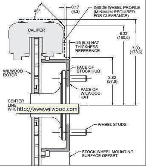 Wilwood 140-2113-BD Dynapro 4 Spot Rear Brake Kit for Ford 2.66" Axle Offset