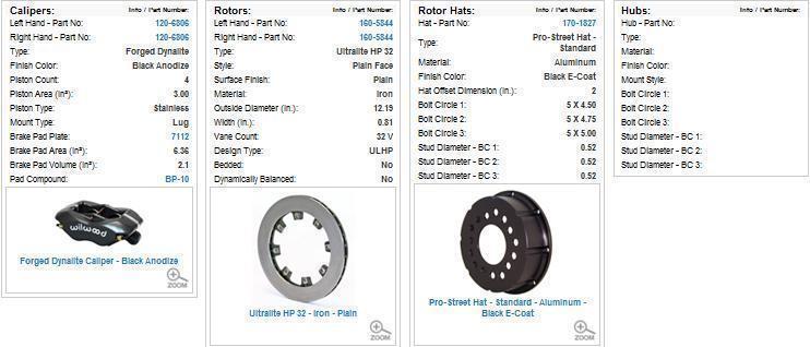 Big Ford 9in (2.36" Axle Offset) 140-2115-B Dynapro 4 Spot Rear Brake Kit for Wilwood Disc Brakes WIL140-2115-B