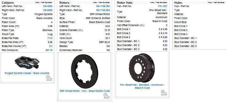 Wilwood 140-2115-BD Rear Brake Kit 2.36" Axle Offset Fordged Dynalite for Ford