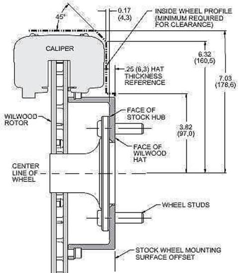 Wilwood 140-2115-BD Rear Brake Kit 2.36" Axle Offset Fordged Dynalite for Ford