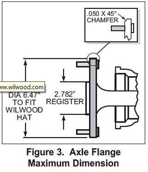 Wilwood 140-2118-BD Dynalite Rear Brake Kit for Ford 2.50" Axle Offset