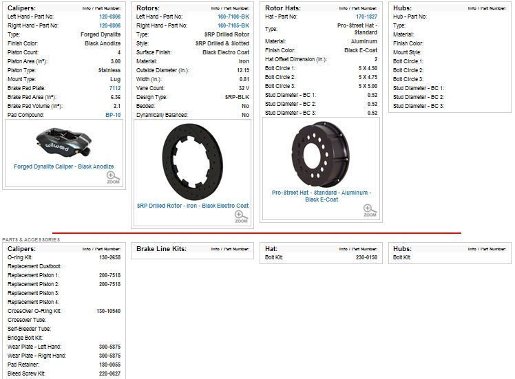 Wilwood 140-2118-BD Dynalite Rear Brake Kit for Ford 2.50" Axle Offset