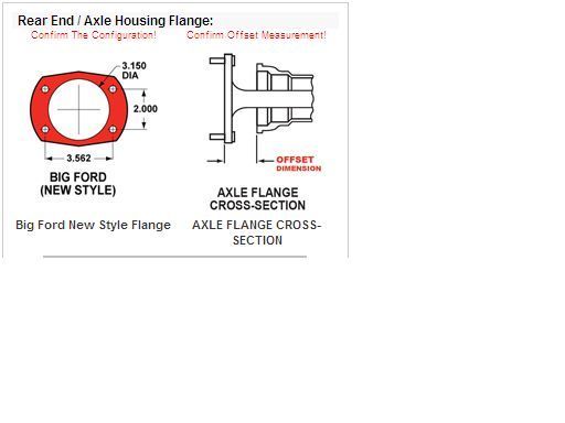 WILWOOD DYNALITE PRO 4-SPOT REAR BRAKE KIT NEW Ford 9" BIG BEARING WB140-2119-BD