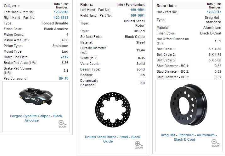WILWOOD DYNALITE PRO 4-SPOT REAR BRAKE KIT NEW Ford 9" BIG BEARING WB140-2119-BD