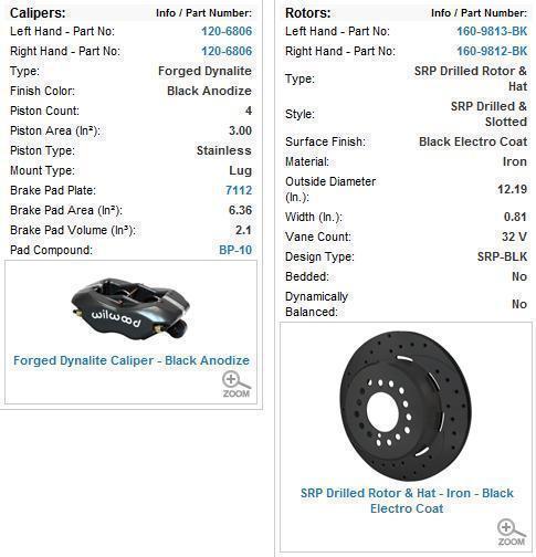 Wilwood 140-7140-D Drilled Dynalite 4 Spot Rear Brake Kit Solid Rotors Black for Ford 9"