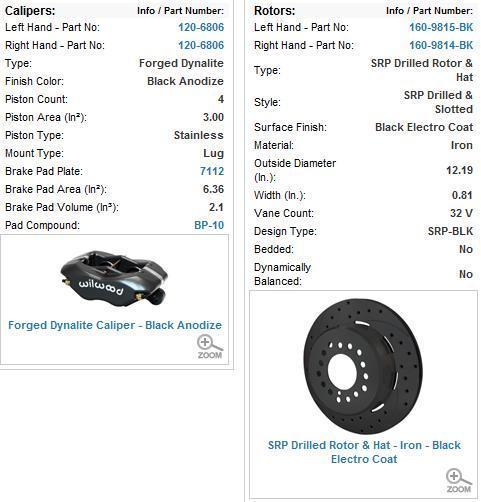 WILWOOD WIL140-7143-D-DB DYNALITE 4 SPOT REAR BRAKE KIT Ford DUSTBOOT CALIPERS