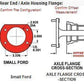 Wilwood 140-7143-D Dynalite Rear Park Brake Kit 4 Spot Drilled for Ford 9"