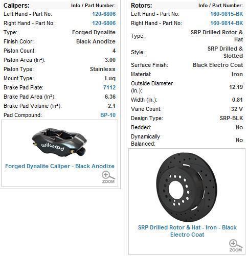 Wilwood 140-7143-D Dynalite Rear Park Brake Kit 4 Spot Drilled for Ford 9"