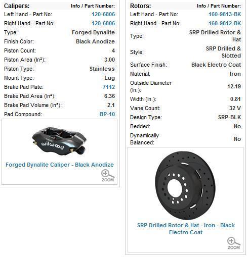 Wilwood 140-9282-D 4 Spot forged Dynalite Rear Parking Brake Kit for Ford 9"
