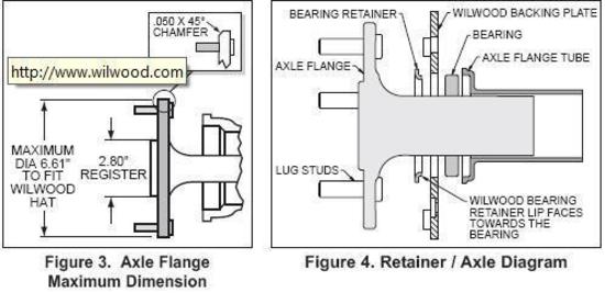 Wilwood 140-9282-D 4 Spot forged Dynalite Rear Parking Brake Kit for Ford 9"