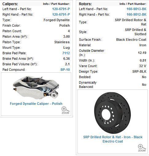 WILWOOD DYNALITE REAR PARK BRAKE KIT SMALL Ford 9" POLISHED WB 140-9282-DP