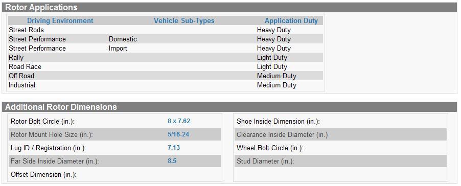 Wilwood 160-5844 Ultralite HP 32 Straight Vane Rotor 12.19" x .81" Thick