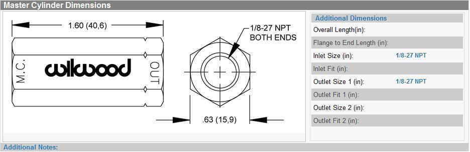 WILWOOD RESIDUAL PRESSURE VALVE 10 PSI 1/8"NPT IN/OUTLETS RED WIL 260-1876