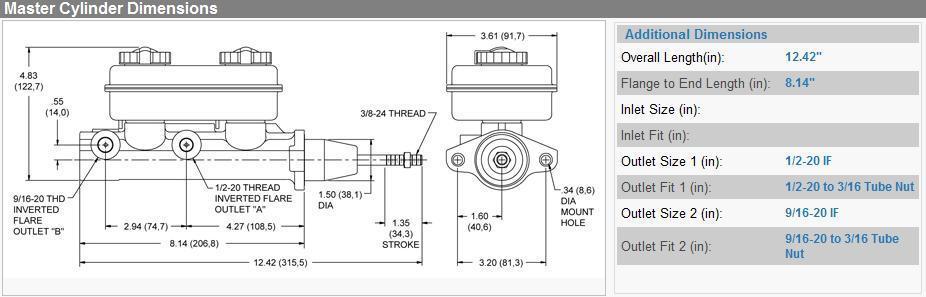 WILWOOD UNIVERSAL 1-1/16" BORE ALUMINIUM TANDEM MASTER CYLINDER KIT WB 260-4894